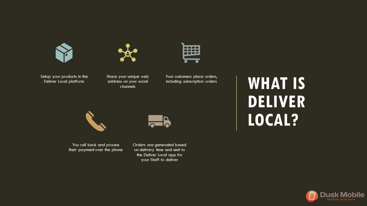 What is Deliver Local?